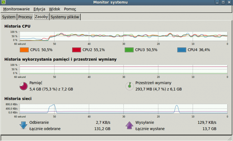 Plik:Plik dynamiczny z mysql.png